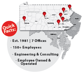 Entech's Quick Facts