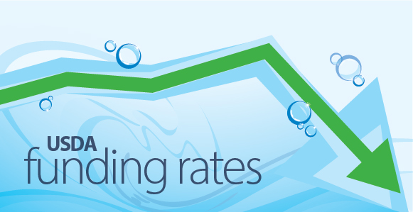 USDA Funding Rates Graphic