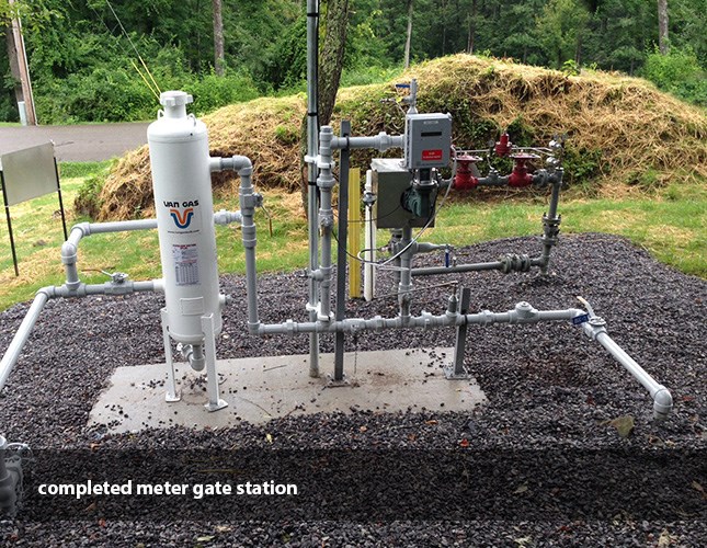 Confidential Client Meter Gate Station Audits & Design Project Profile Engineering Entech