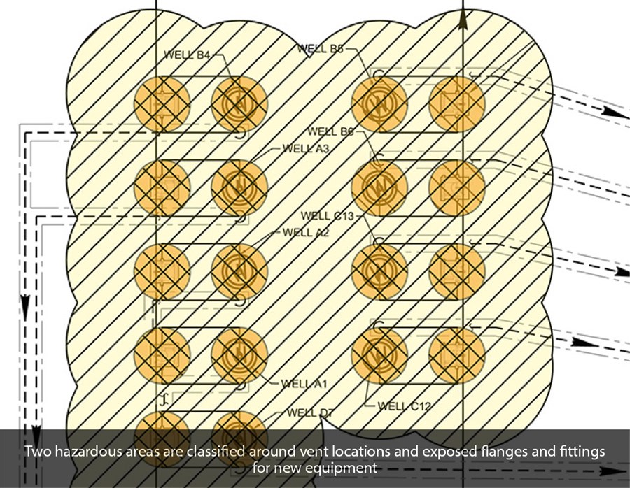 Confidential Natural Gas Client Well Pad Equipment Layout Project