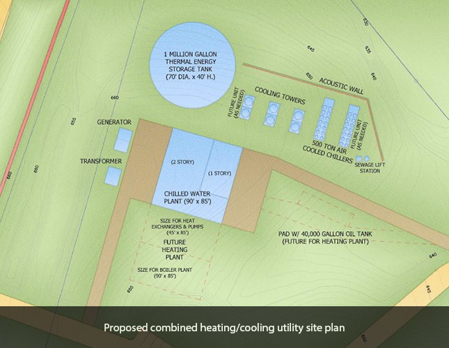 Shippensburg University Utility Master Plan Project Profile