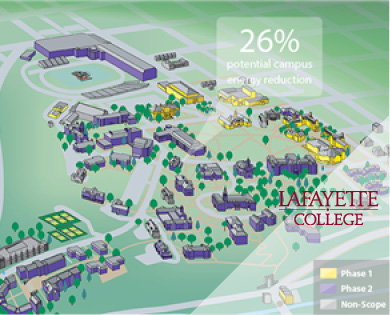  energy-audit-reduction-lafayette-0000-3