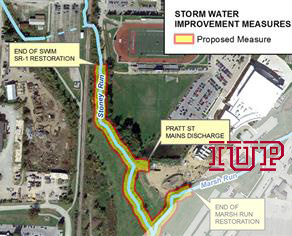  StormwaterMasterPlan-IUP-EE2