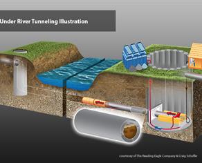  WastewaterForceMainCOR-0003-4